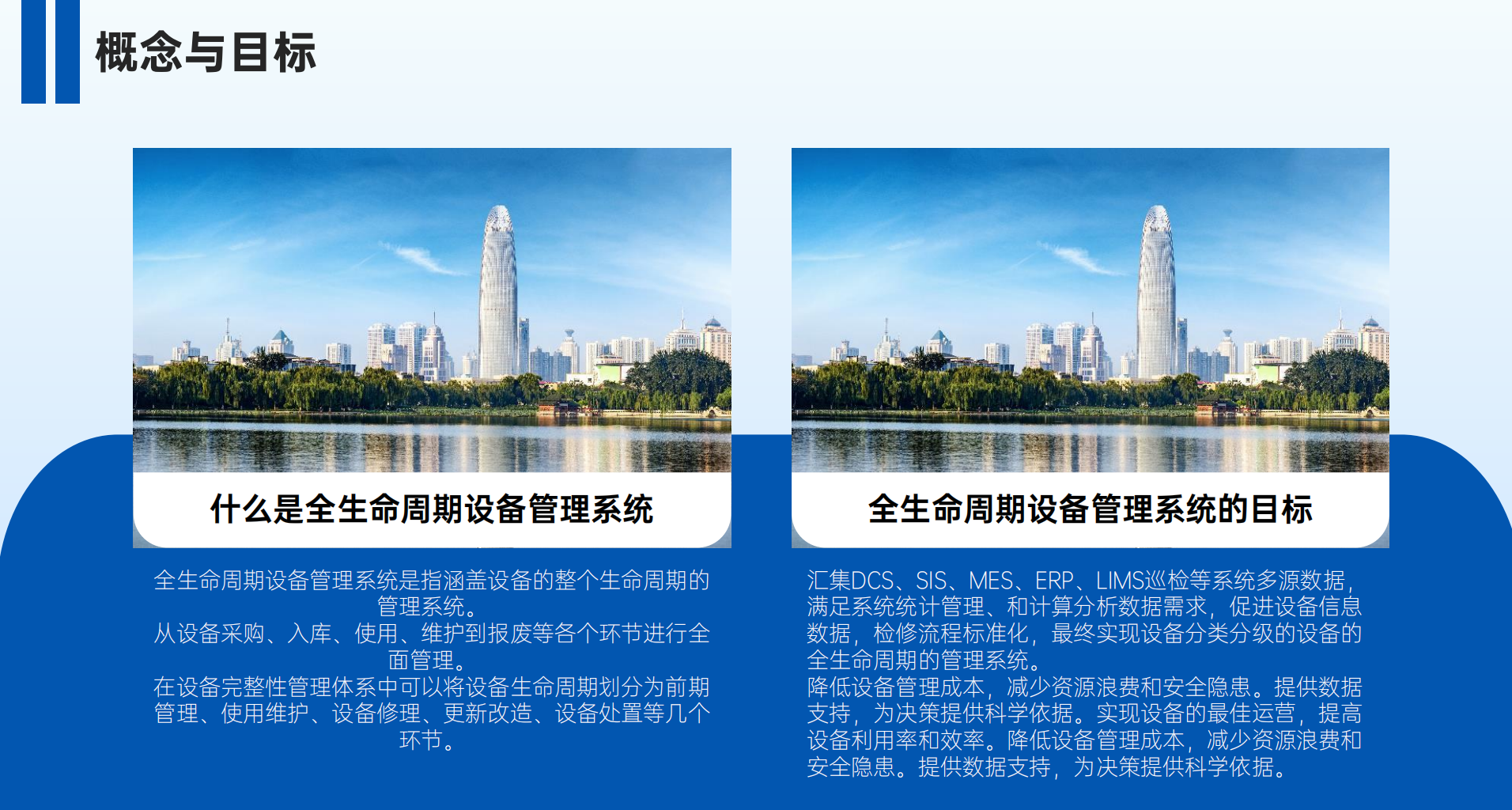 全生命周期设备管理,全寿命周期,完整性设备管理